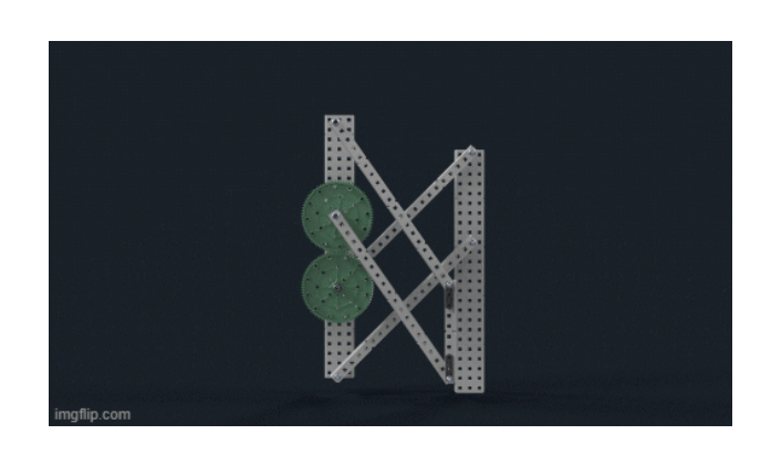 Linkage 4 thanh đảo ngược kép