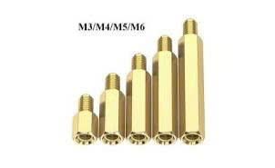 Các kiểu Standoff